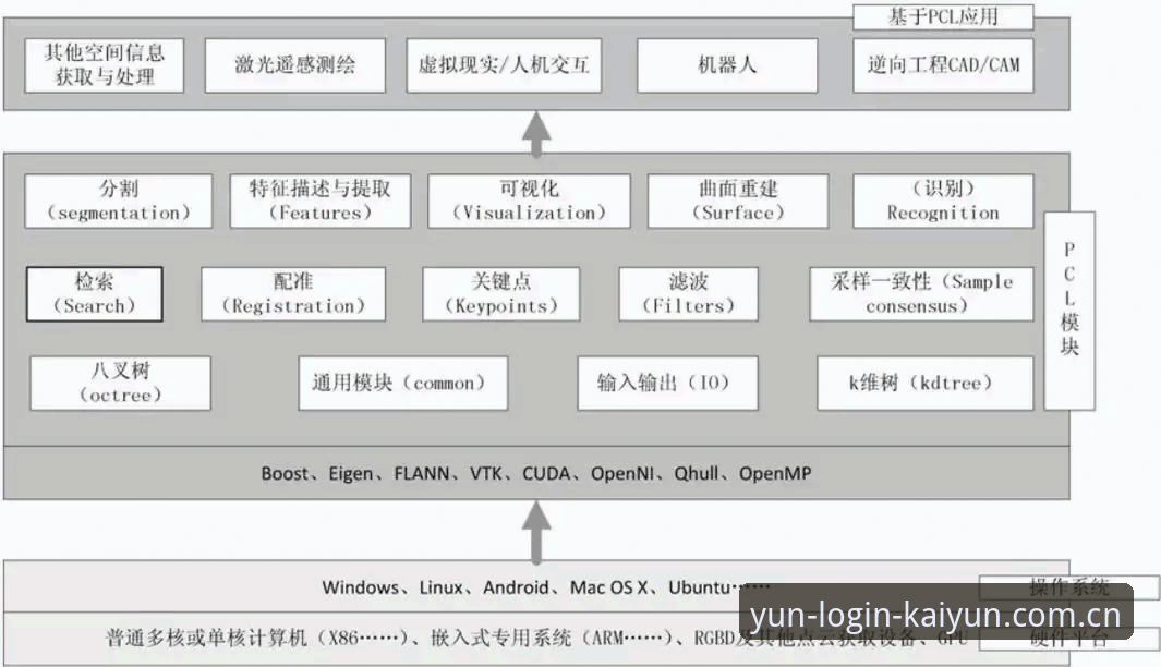 云开全站体育竞猜资源高效利用的3个核心技巧