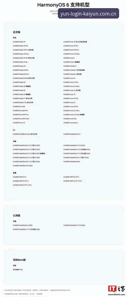 揭秘云开全站体育快速登录背后的效率密码：从入门到精通仅需3分钟